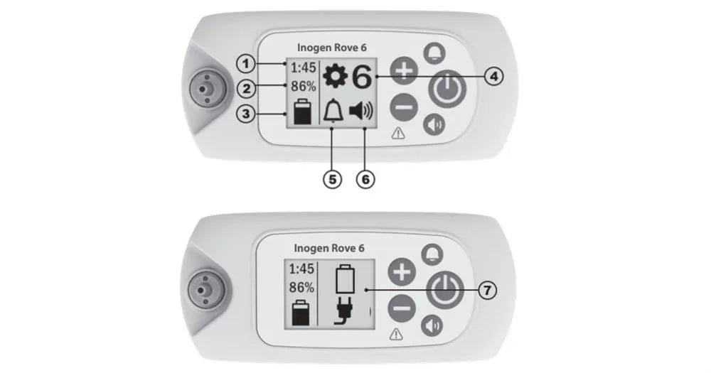 Inogen Rove 6 Elde Taşınabilir Oksijen Cihazı 8 Cell Bataryalı